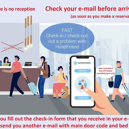 Vandrarhem Sleep&go Ljubljana